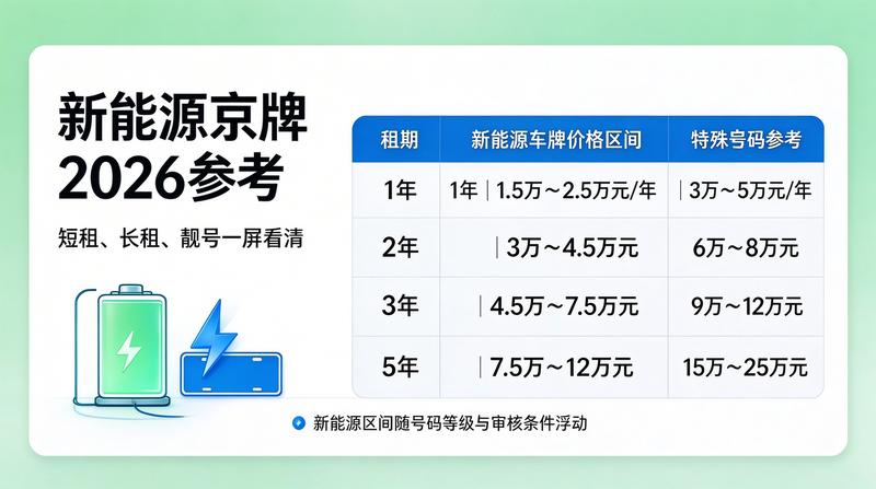 团队讨论
